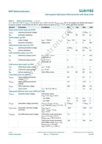 UJA1162T Datasheet Page 15