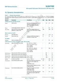 UJA1162T Datasheet Page 17