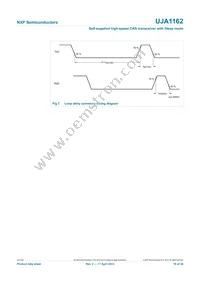 UJA1162T Datasheet Page 19