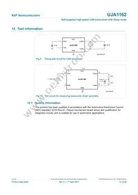 UJA1162T Datasheet Page 21