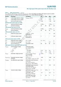 UJA1163T Datasheet Page 15