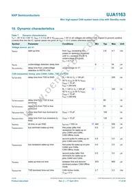 UJA1163T Datasheet Page 17