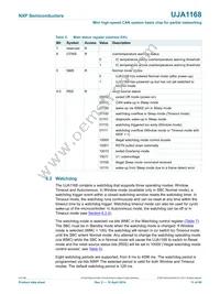 UJA1168TK/VX/FDJ Datasheet Page 11