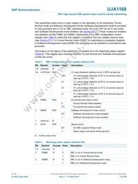 UJA1168TK/VX/FDJ Datasheet Page 13