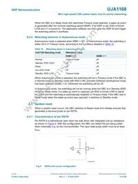 UJA1168TK/VX/FDJ Datasheet Page 15