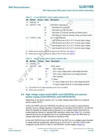 UJA1168TK/VX/FDJ Datasheet Page 18