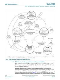 UJA1168TK/VX/FDJ Datasheet Page 22