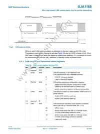 UJA1168TK/VX/FDJ Datasheet Page 23