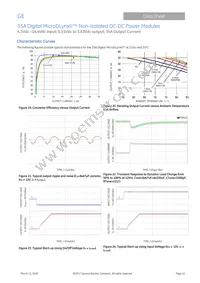 UJT035A0X43-SRZ Datasheet Page 10