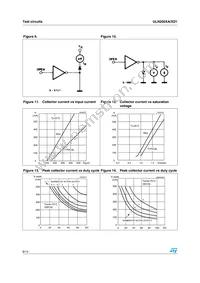 ULN2003D1 Datasheet Page 8