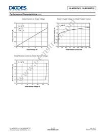 ULN2003V12S16-13 Datasheet Page 6