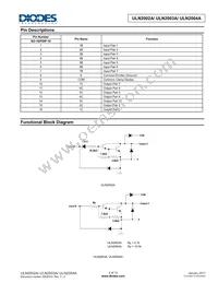 ULN2004AS16-13 Datasheet Page 2