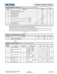 ULN2004AS16-13 Datasheet Page 3
