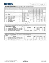 ULN2004AS16-13 Datasheet Page 5