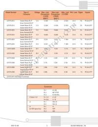 ULP275-0358-2 Datasheet Page 3