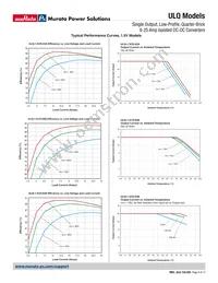 ULQ-5/15-D48P-C Datasheet Page 9