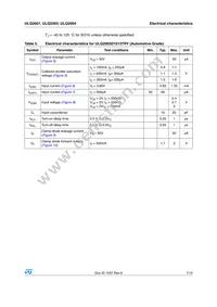 ULQ2001D1013TR Datasheet Page 7