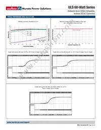 ULS-12/5-D48NL2-C Datasheet Page 9