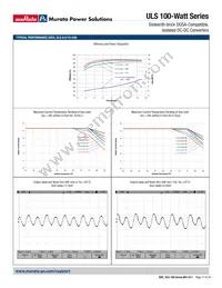 ULS-12/8.3-D48PH-C Datasheet Page 17