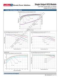 ULS-3.3/20-D48NL2-Y Datasheet Page 16