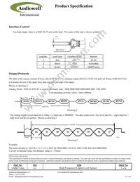 UM0017 Datasheet Page 3
