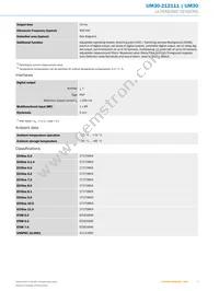 UM30-212111 Datasheet Page 3