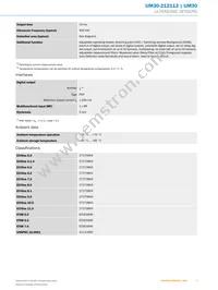 UM30-212112 Datasheet Page 3