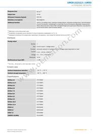 UM30-212113 Datasheet Page 3