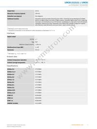 UM30-213111 Datasheet Page 3