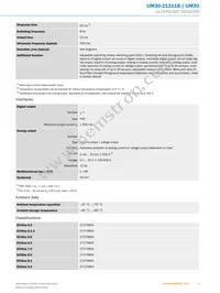 UM30-213118 Datasheet Page 3