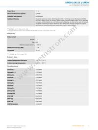 UM30-214111 Datasheet Page 3
