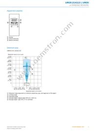 UM30-214113 Datasheet Page 5