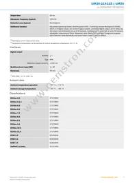 UM30-214115 Datasheet Page 3