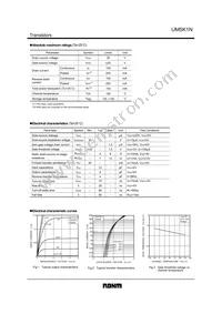 UM5K1NTR Datasheet Page 2