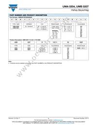 UMA02040G3369CA100 Datasheet Page 3