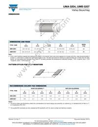 UMA02040G3369CA100 Datasheet Page 9