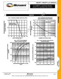 UMA5819 Datasheet Page 2