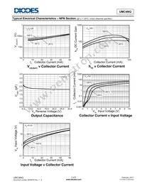 UMC4NQ-7 Datasheet Page 3