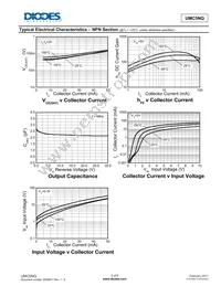 UMC5NQ-7 Datasheet Page 3