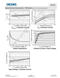 UMC5NQ-7 Datasheet Page 4