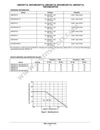 UMC5NT2G Datasheet Page 4