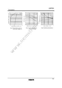 UMF6NTR Datasheet Page 5