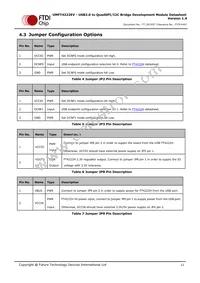 UMFT4222EV-B Datasheet Page 12