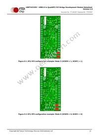 UMFT4222EV-B Datasheet Page 14