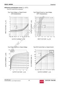 UMG8NTR Datasheet Page 3