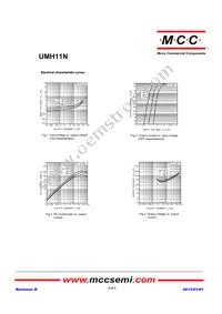 UMH11N-TP Datasheet Page 2