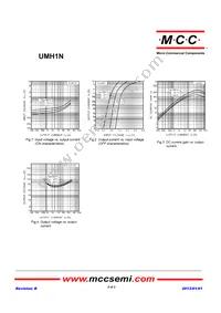 UMH1N-TP Datasheet Page 2