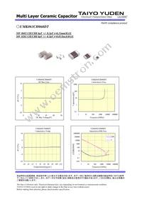 UMK063CH060DT-F Datasheet Page 2