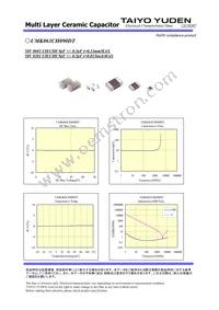 UMK063CH090DT-F Datasheet Page 2