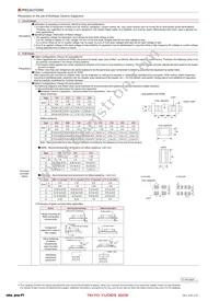 UMK105CH8R2DW-F Datasheet Page 12
